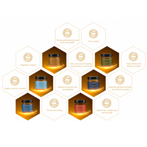 Manuka Honey 7-piece Collection