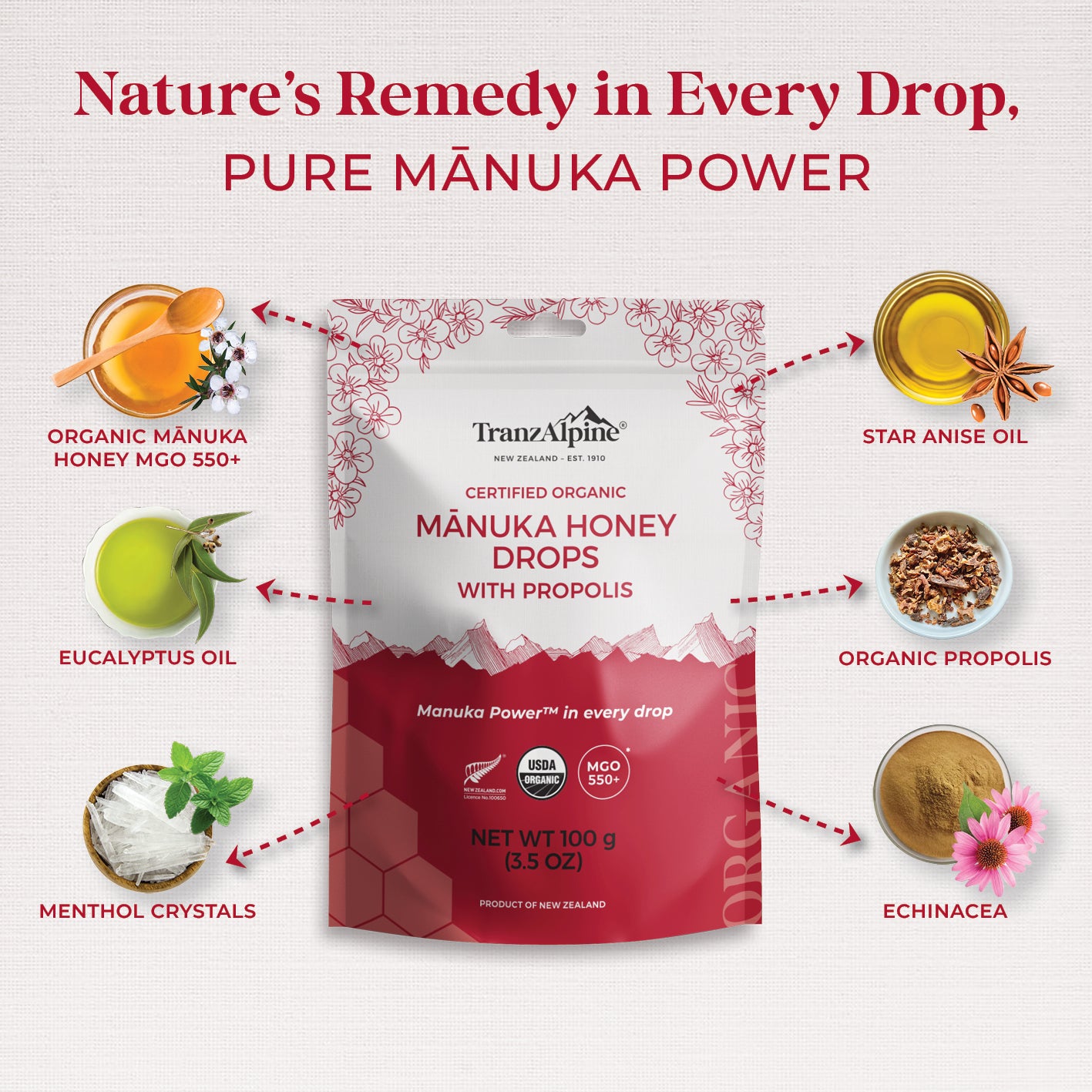 TranzAlpine Organic Manuka Honey drops with propolis front packet