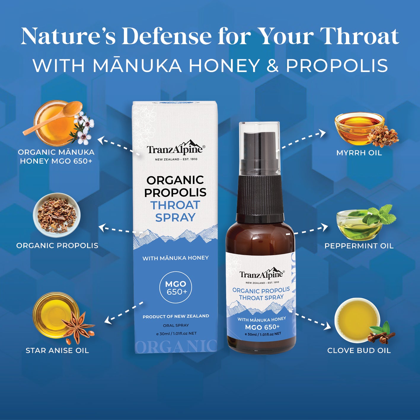Organic Propolis Throat Spray bottle and box on a white background