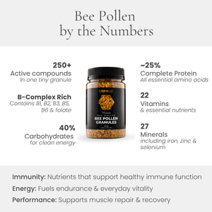 Raw NZ Bee Pollen Granules